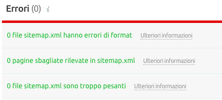 Sitemap errori formato file XML problemi rilevati strumento