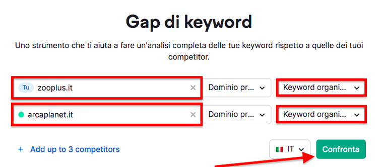 Gap keyword tool ZooPlus vs competitor domain keyword