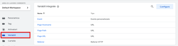 Google Tag Manager Variables section showing Event, Page Hostname, and Referrer types