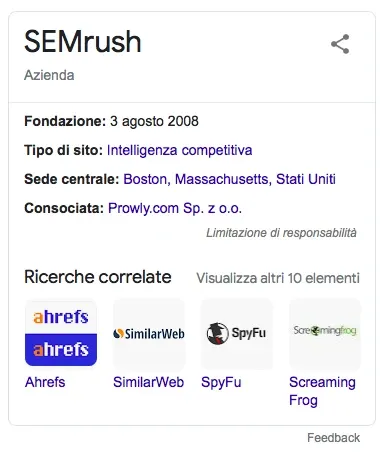Knowledge Panel Google SEMrush mostrando Fondazione, Tipo sito, Sede, Ricerche correlate