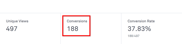email conversions