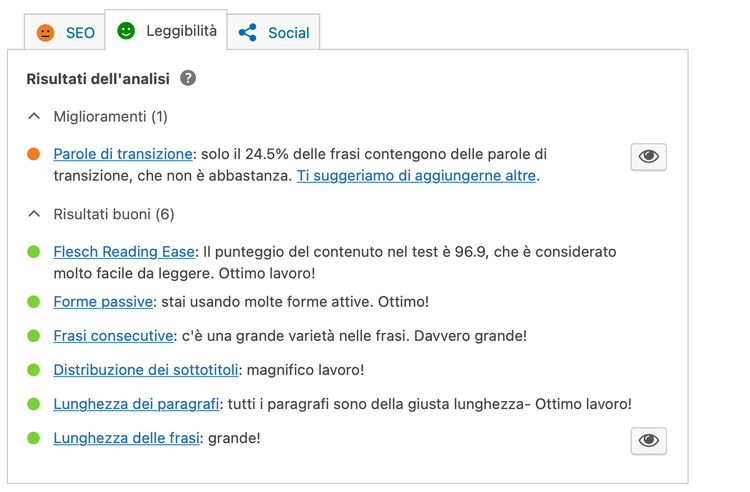 Yoast SEO readability analysis with improvement scores