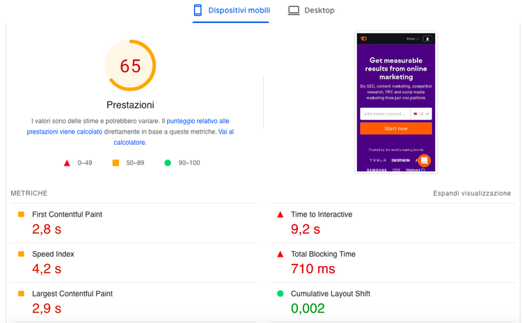Core Web Vitals: 100% score con metriche performance colorate