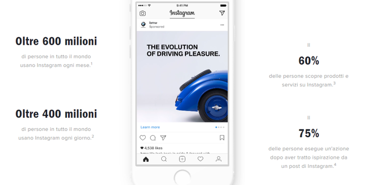 Enagement brand su Instagram