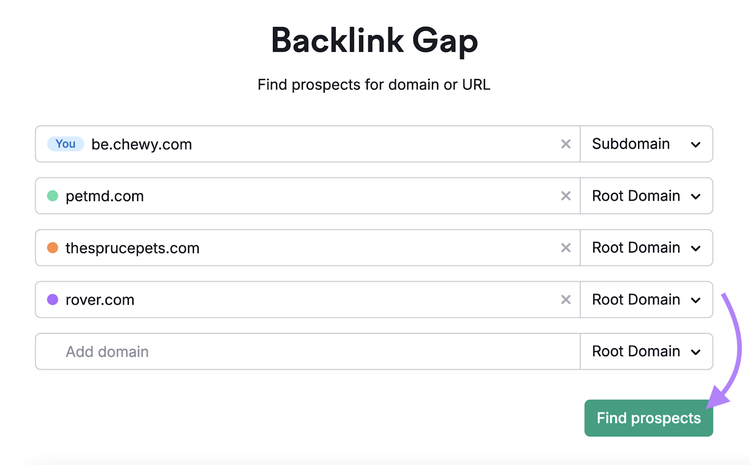 domini inseriti nello strumento Backlink Gap