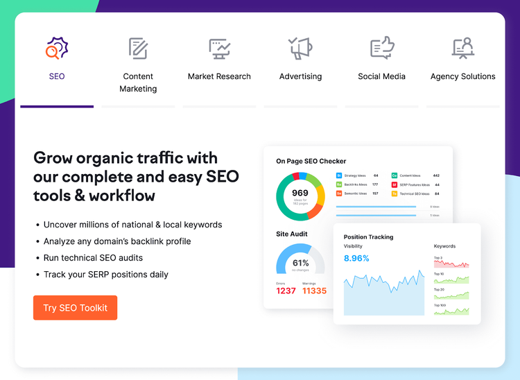 analytics in semrush