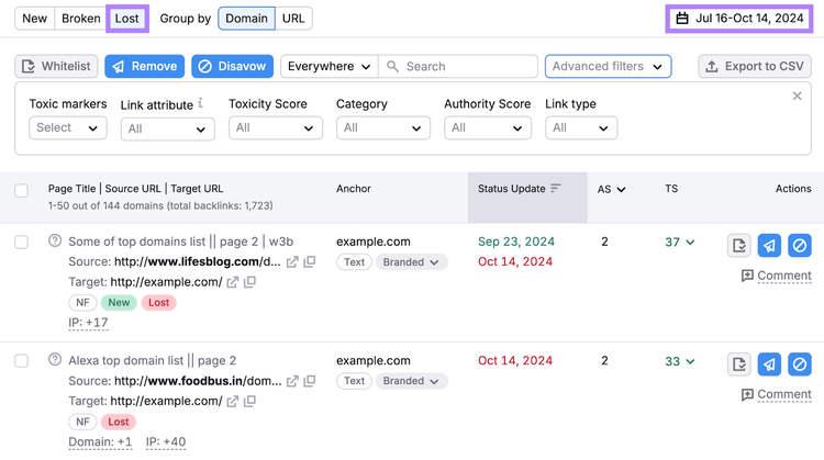 filtra la tabella per "perso" per un periodo di tempo per vedere il titolo della pagina, la fonte, l'URL, l'URL di destinazione e il testo di ancoraggio di un backlink perso