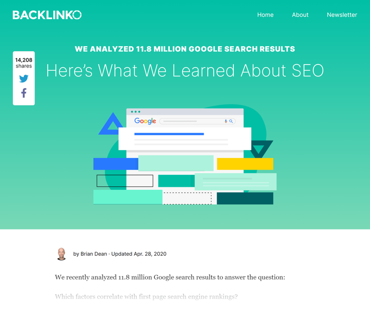 Backlinko – Search engine ranking
