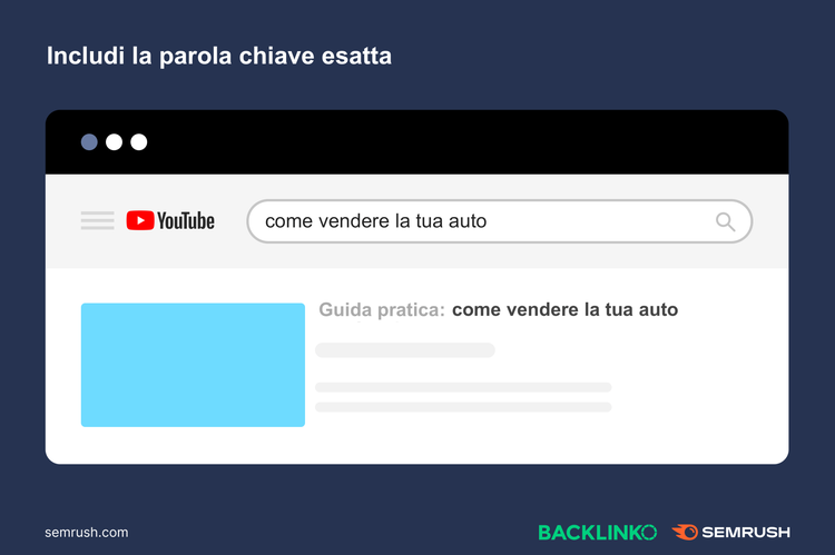 Title video YouTube: ottimizzazione per CTR