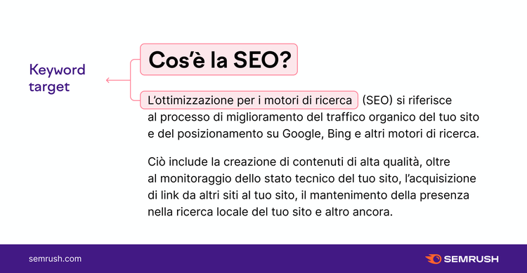 SEO definition diagram showing keyword target explanation