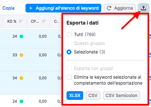Dialogo esportazione Keyword Magic Tool con opzioni XLSX, CSV, CSV Semicolon