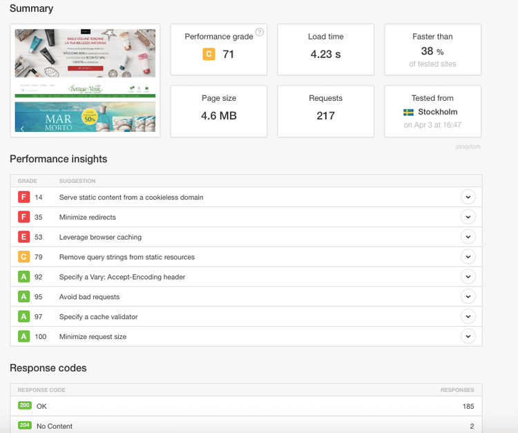 Consigli per rendere più veloce WordPress: Pingdom