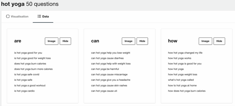 answerthepublic keyword data sheet