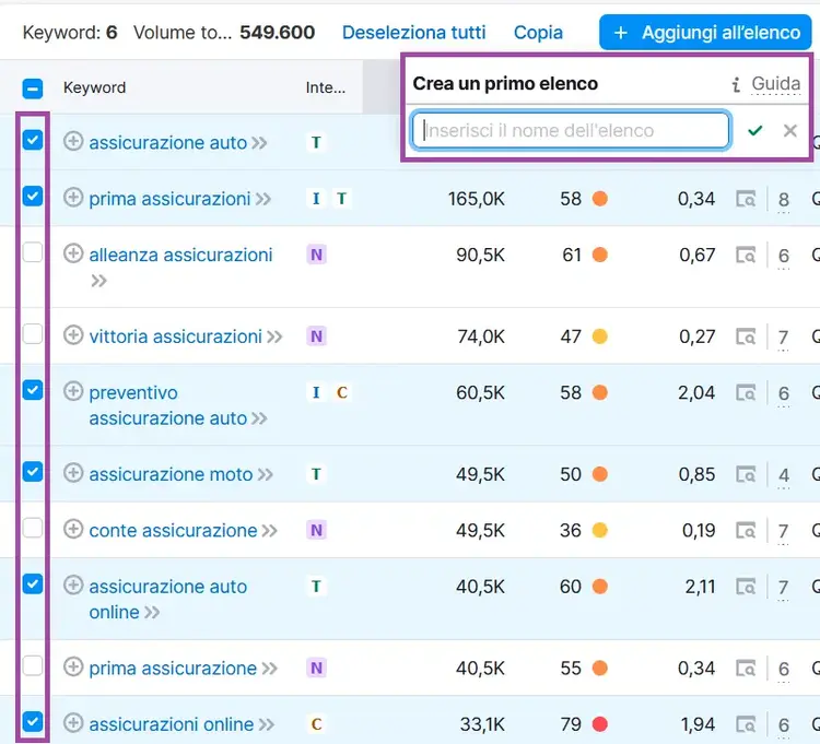 Keyword Strategy Builder: creazione primo elenco