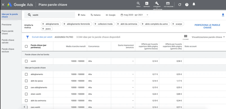 Keyword Planner campo parola chiave start examples loans