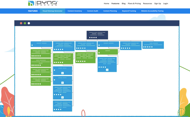 Dynomapper visualisation structure site WCAG PowerMapper