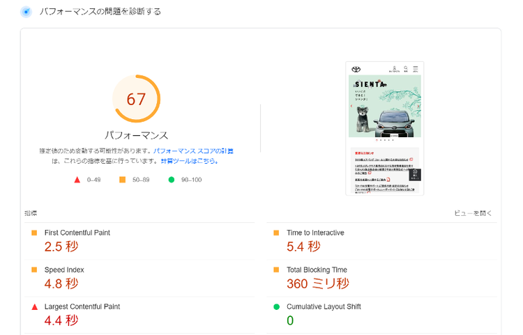 Website performance overview with score 67 and metrics breakdown