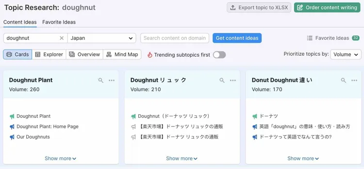 トピックリサーチツール。ドーナツ関連トピックのカード表示形式