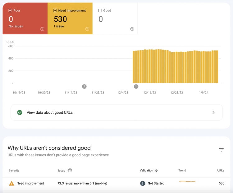 GSC における Core Web Vitals のパフォーマンスの問題