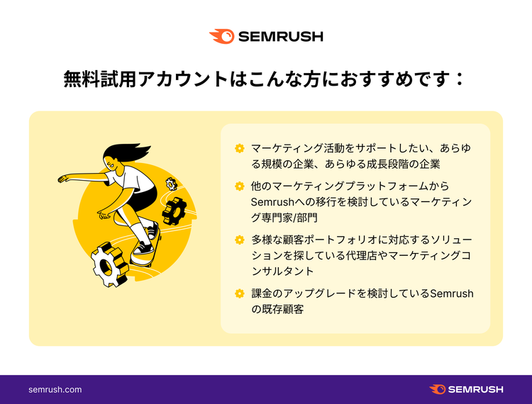 Semrush free trial account ideal users and use cases