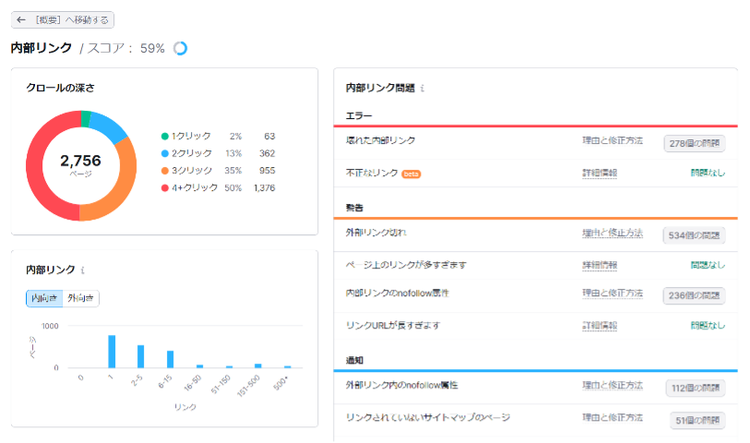 Site Audit internal link report with link count and issues