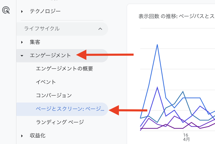 ページとスクリーン