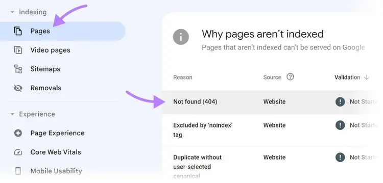 左側の "Indexing "ドロップダウンで選択した "Pages"