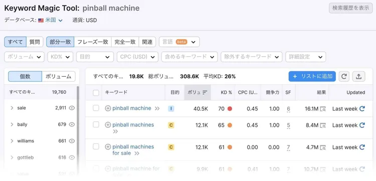 キーワードマジックツール。ピンボールマシン関連キーワード分析インターフェース