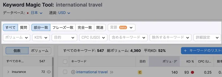 Keyword Magic Tool showing filtering options by volume