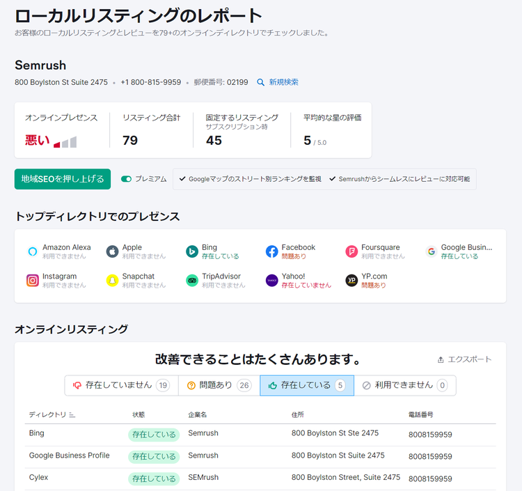 Local listing management report with directory presence status