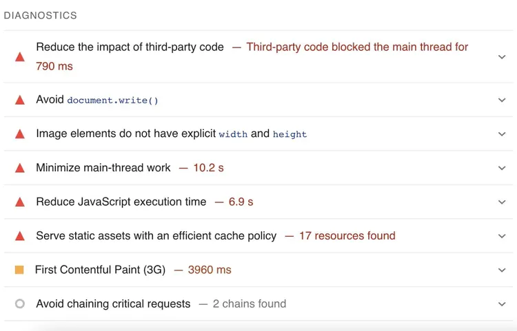 PageSpeed Insightsの診断レポート