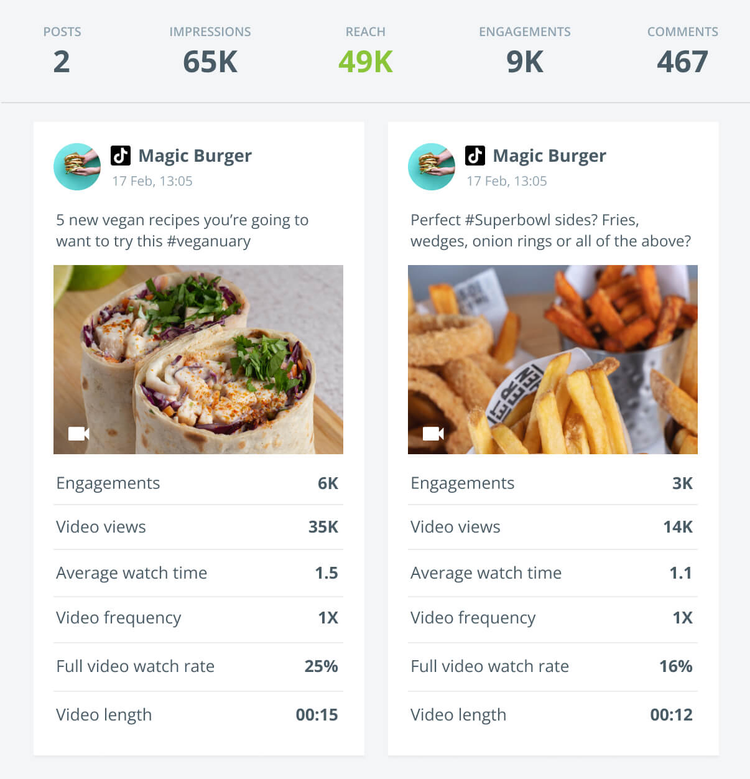エンゲージメント指標を示す、TikTok のマジックバーガー投稿 2 つを並べて表示