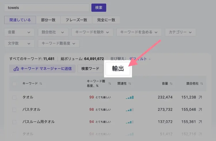 Keyword Wizard CSV export functionality highlighted