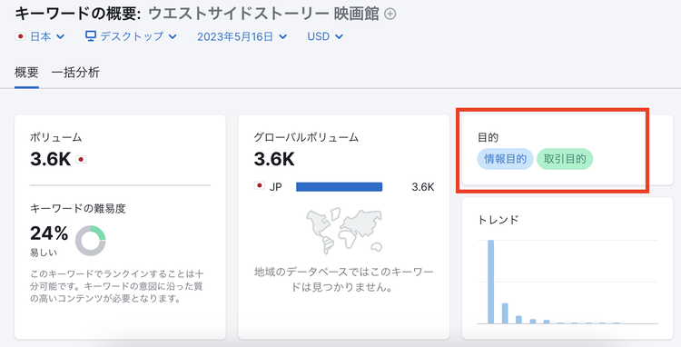行動型キーワード