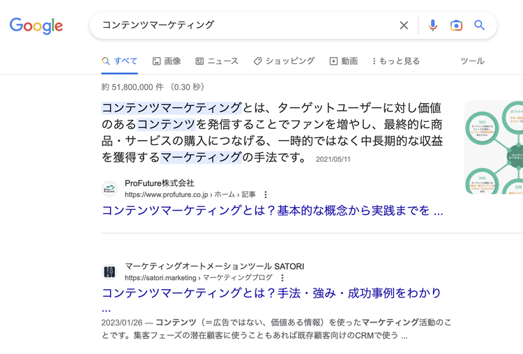 検索意図とは