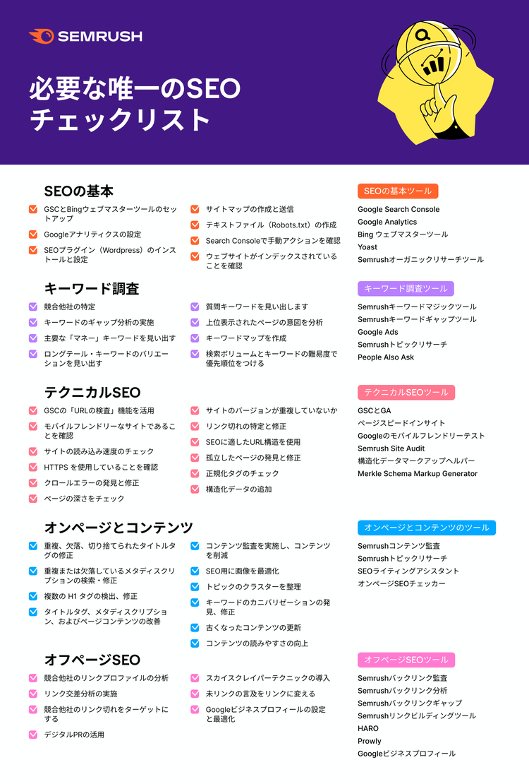 SEOチェックリスト41ベストプラクティスガイド