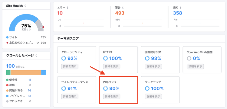 内部リンク