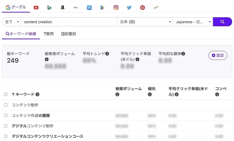 Keyword Tool content creation search results display