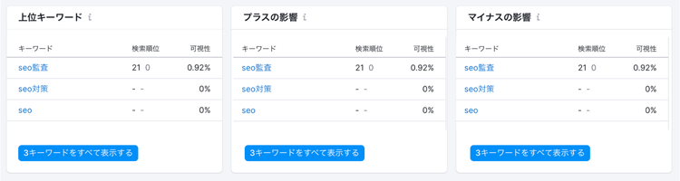Position Trackingプロジェクト