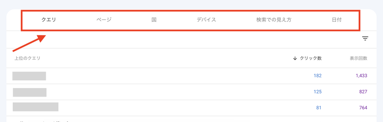 クエリ、ページ、デバイス、国別