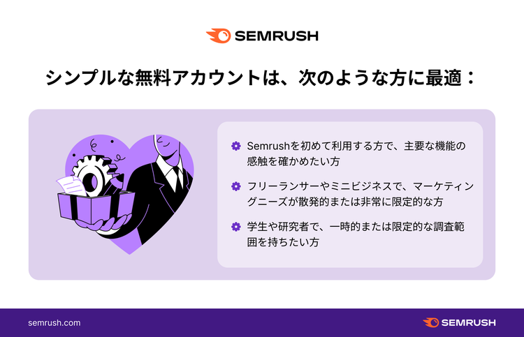 Semrush free account recommendations for user types