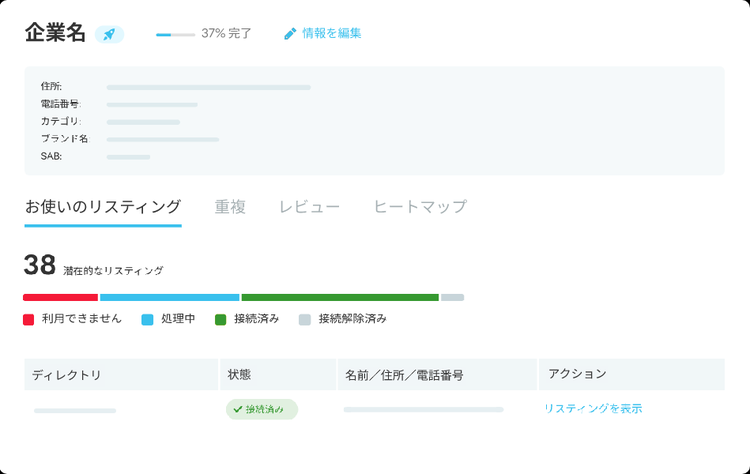 Business listing management showing 38 directories with status