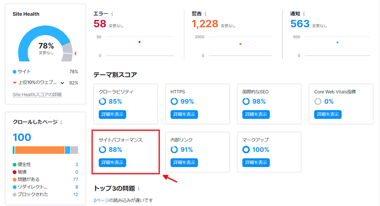 Site Audit リソース。Crawlabilityエラー89%、HTTPエラー94%