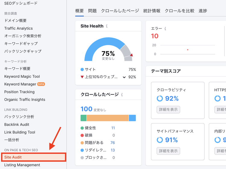 Site Auditの診断