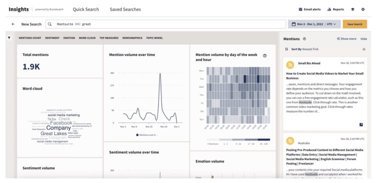 Hootsuite Insights ダッシュボードでは、言及を時間経過による合計、時間と日別、感情別に分類しています。