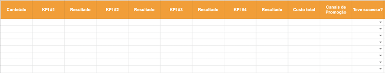 tabela com KPIs e resultados para acompanhar o desempenho do conteúdo