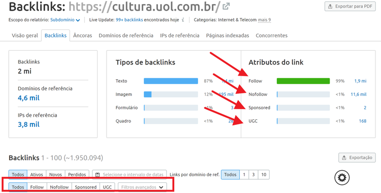 print backlinks semrush