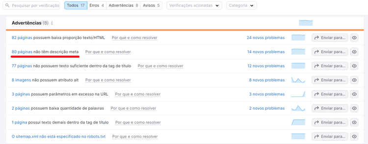 seo on-page - ferramenta auditoria do site - aba problemas