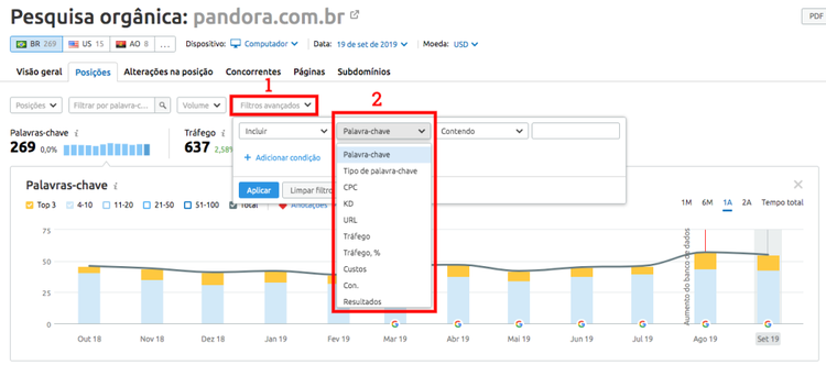 SEMrush: filtros avançados para pesquisa orgânica com opções de marca, CPC, volume