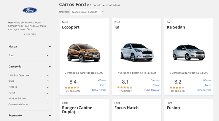 Links navegação modelos Ford página carros